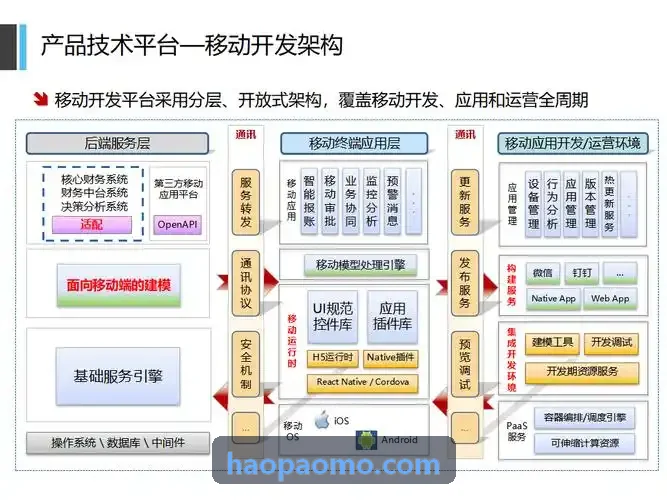 银行保代及大型兼业代理渠道久游会官网